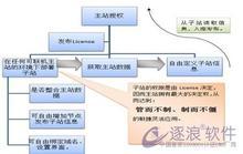 ����ǧ�˿˽�ѧ��ô������Ƶ������ϰ��ƽ���ĸ�������ؼ���...